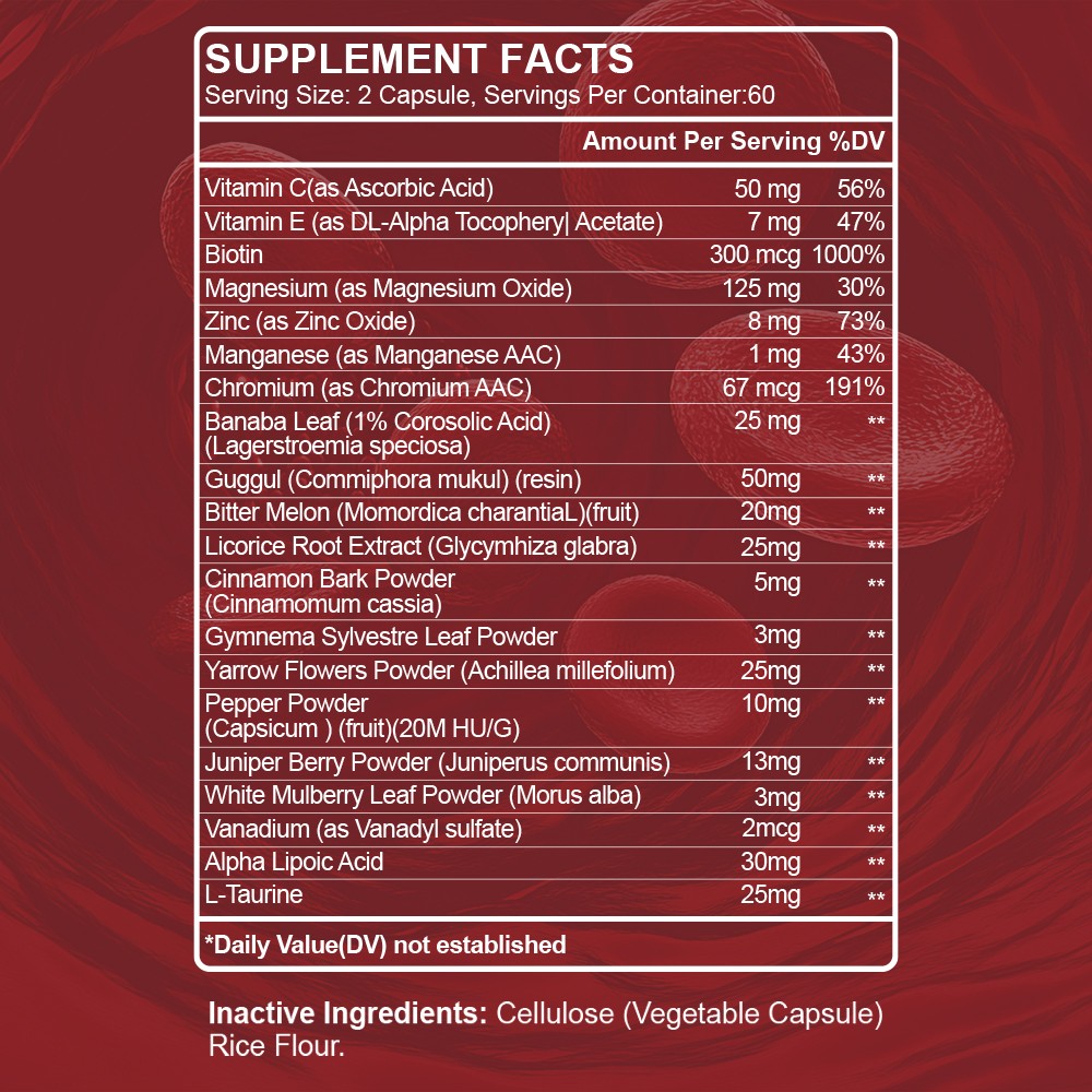 2 bottle Blood Balance 120 Capsules Vitamins C E Mineral Support