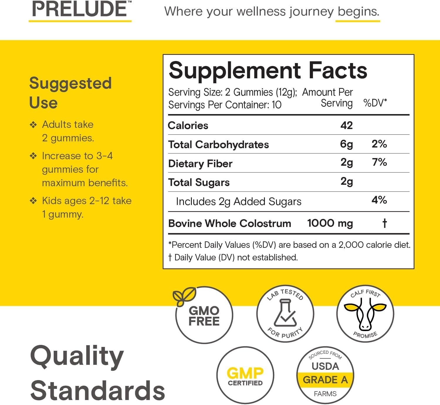 2 PACKS- Prelude Colostrum 10 Gummies 2 per serving 1000mg Bovine Supplement