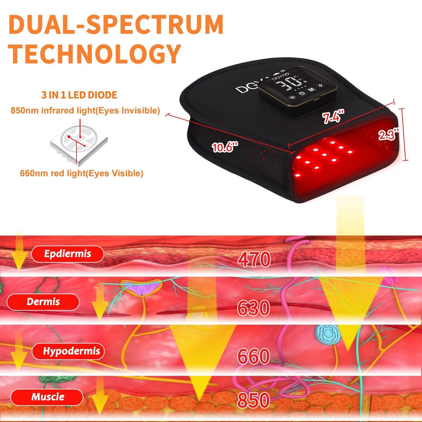 4000mAh Cordless Infrared Red Light Therapy Hand With Battery for Pain Relief
