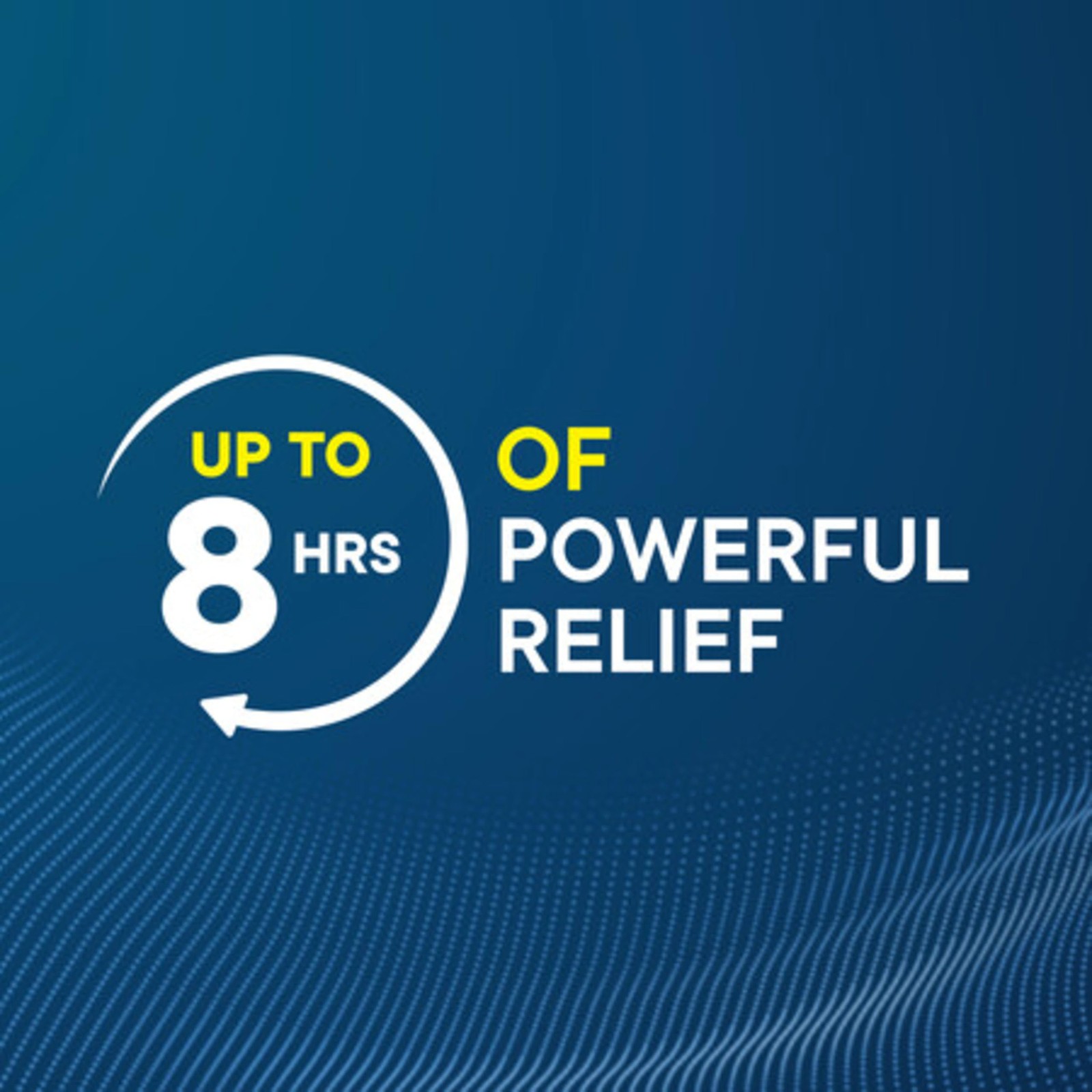 Advil Targeted Relief Pain Relieving Cream, Up to 8 Hours of 2.3 Ounce