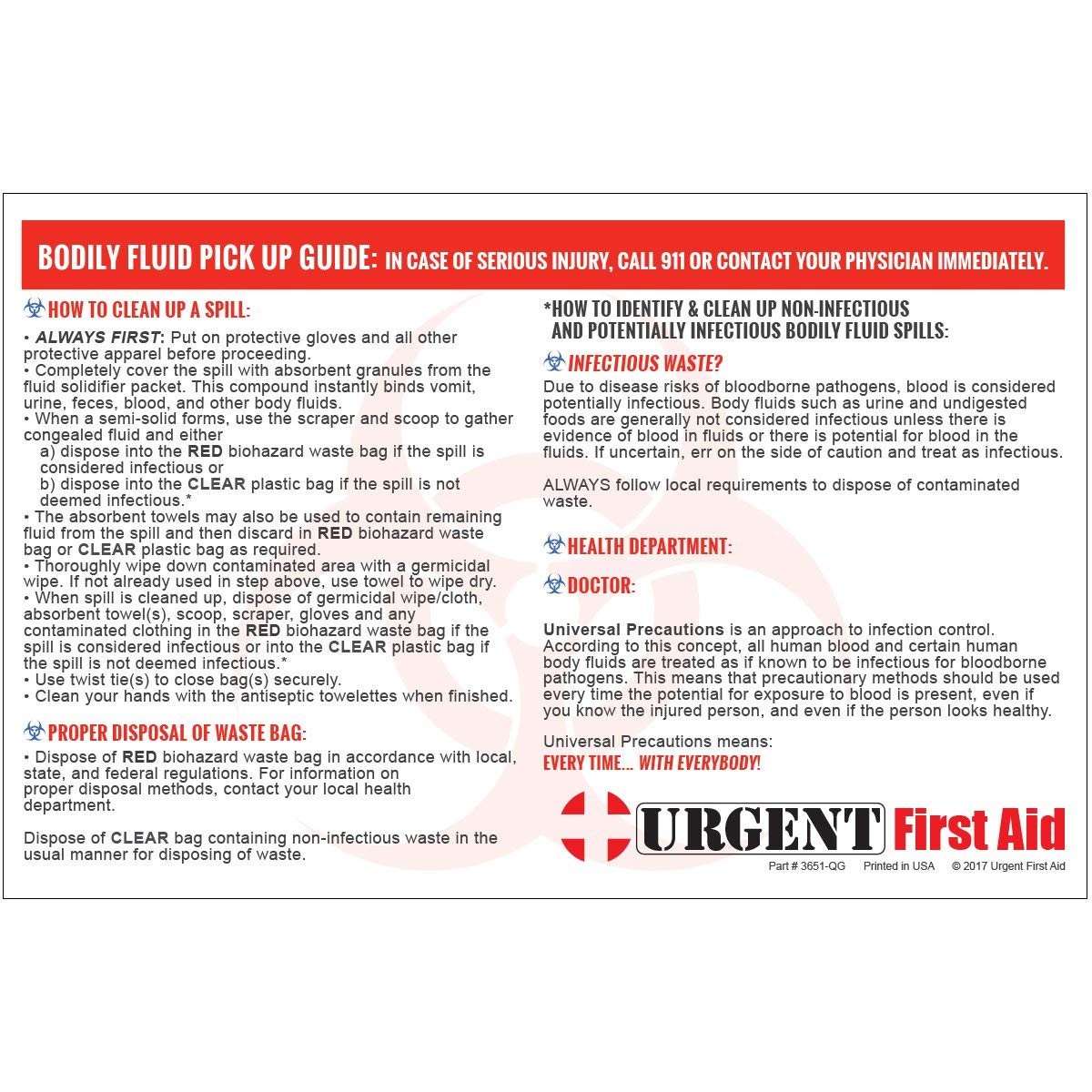 22 Piece Bodily Fluid Cleanup Pack/Bloodborne Pathogen Spill Kit – Meets OSHA…