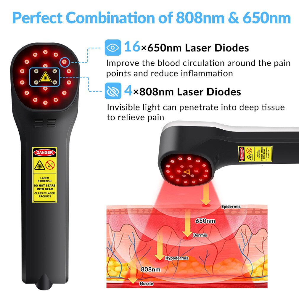 Lllt Light Device Cold Laser Therapy for Dogs Horse And Humans Pain Relief-Offer
