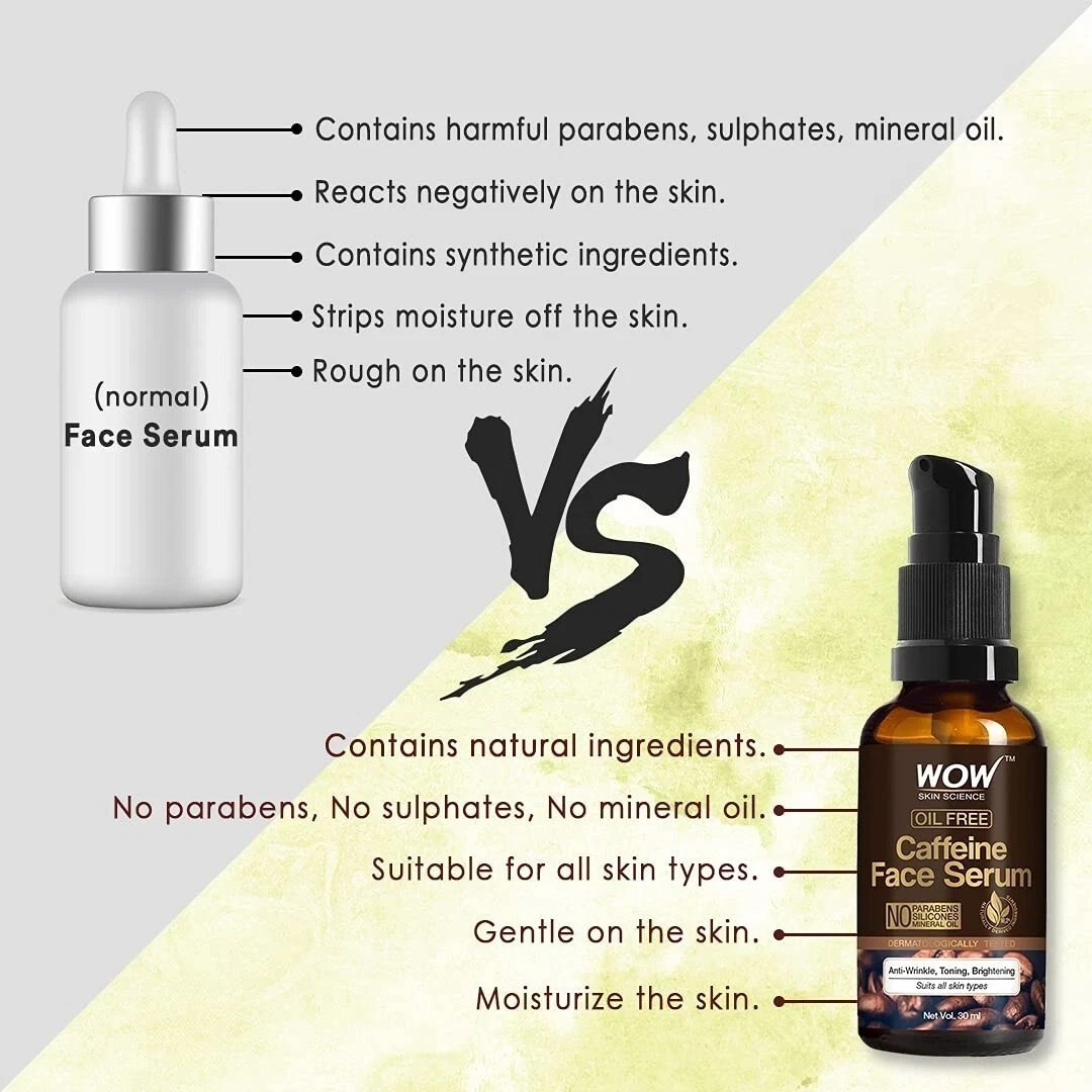 WOW Skin Science Caffeine Face Serum (30ml) ,