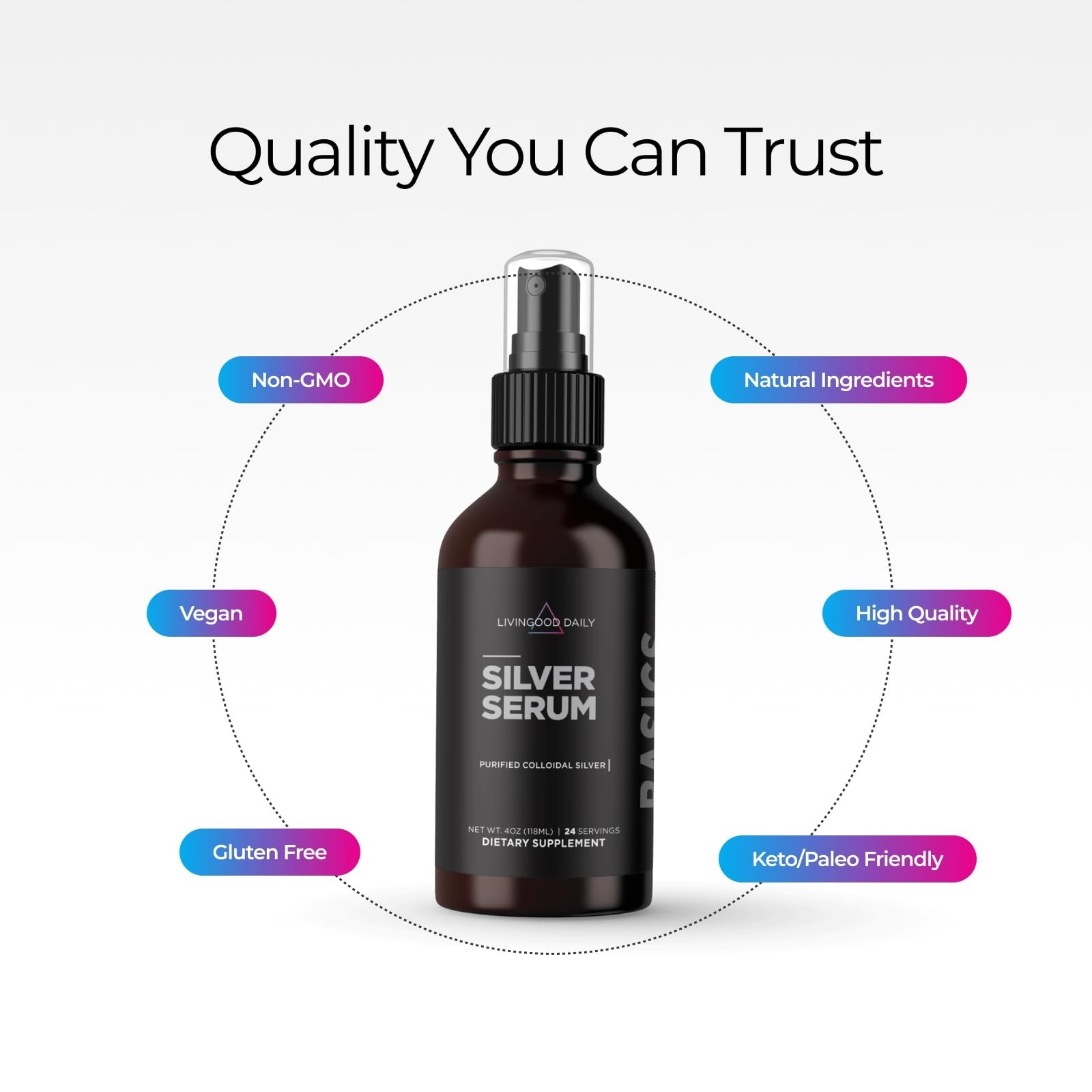Colloidal Silver Liquid Spray 4oz – Purified Silver for Wellness, Oral Care, Ski