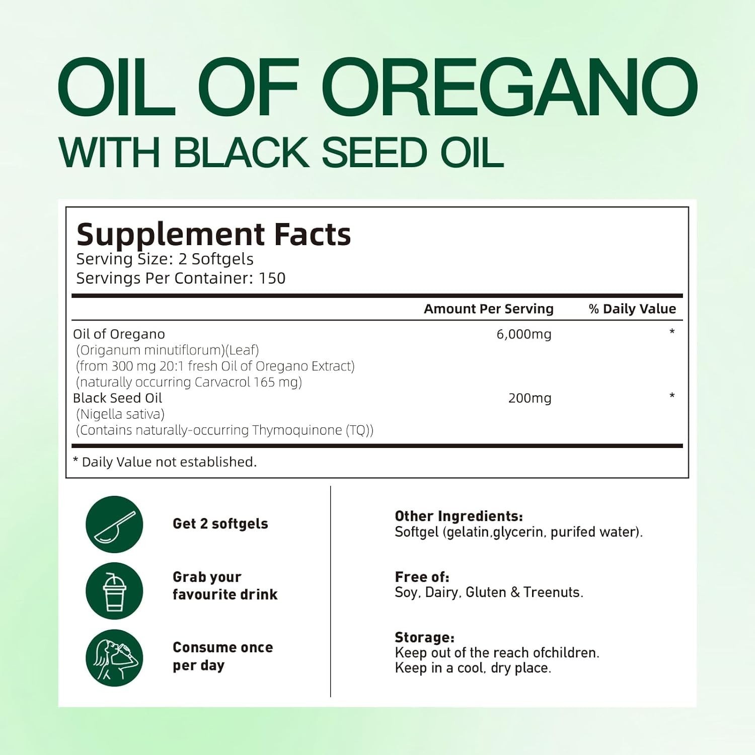 VivoNu Oil of Oregano with Black Seed Oil, Balanced Oil of Oregano Capsules NEW