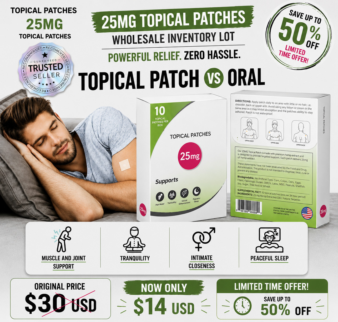 NEW BODY ACHE RELIEF TOPICAL PATCHES 25MG 10 PATCHES PER BOX