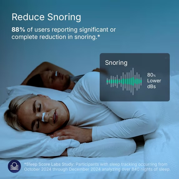Intake Breathing Nasal Strips Starter Kit 15 Count Black | Anti-Snoring Slep Aid