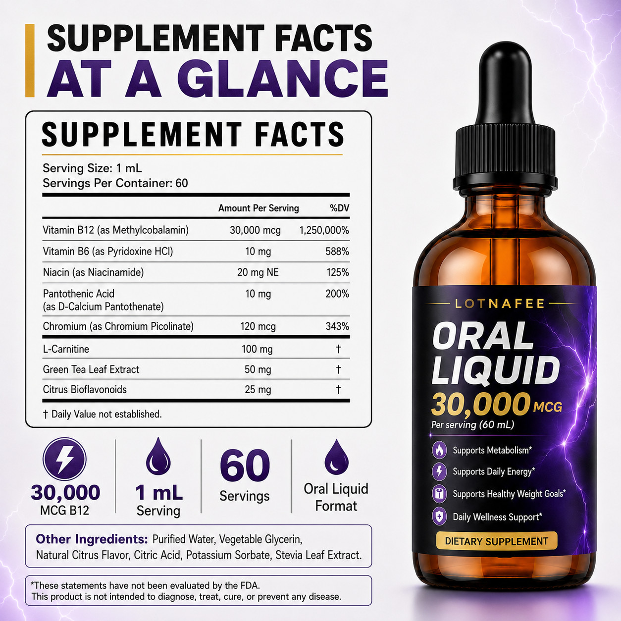 Oral Liquid Weight Loss Fat Burner Slimming Drops Health Diet Aid (2 Pack)