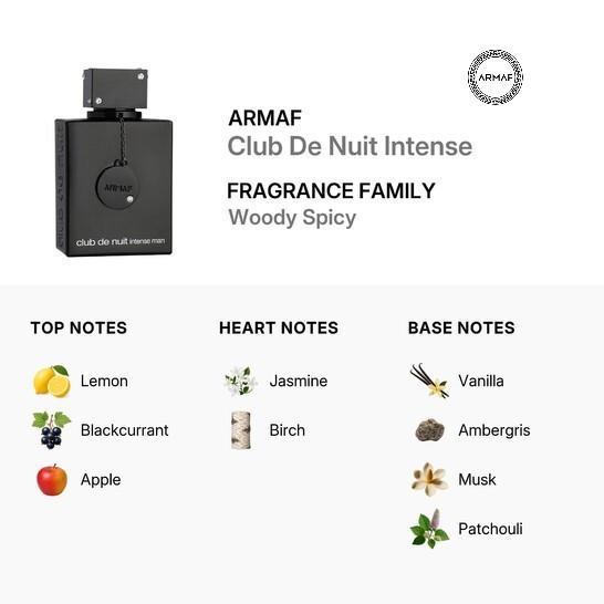 Armaf Club De Nuit Intense Man EDT Vaporisateur Spray 105 ml 3.6 oz | New In Box