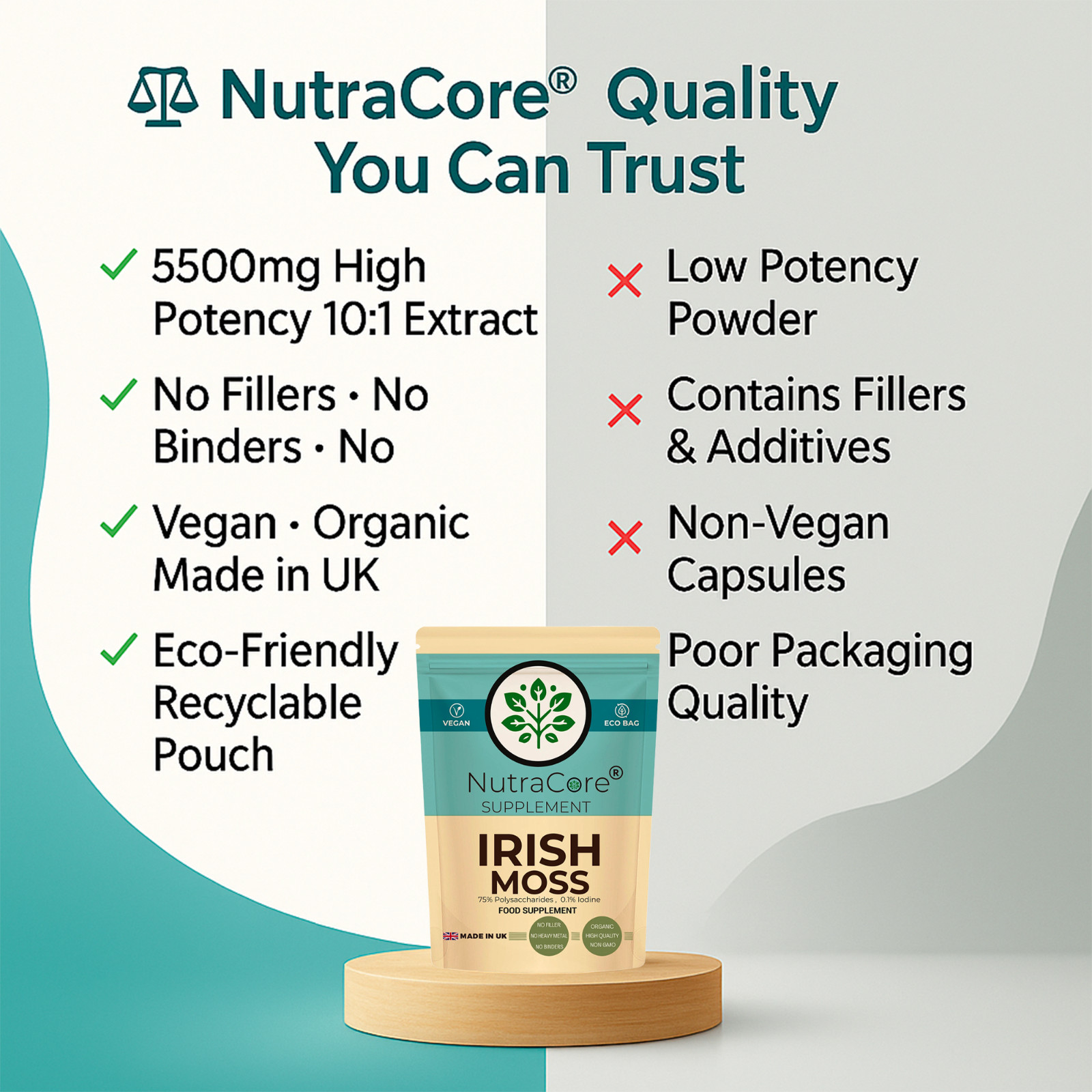 Irish Moss Capsule 5500mg (75% Polysaccharides, 0.1% Iodine)-100%Natural-180Caps