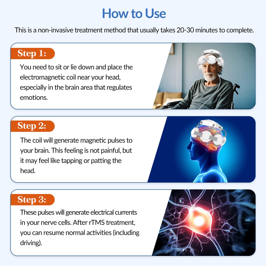 Repetitive Transcranial Magnetic Machine for Parkinsons Brain Wellness At Home