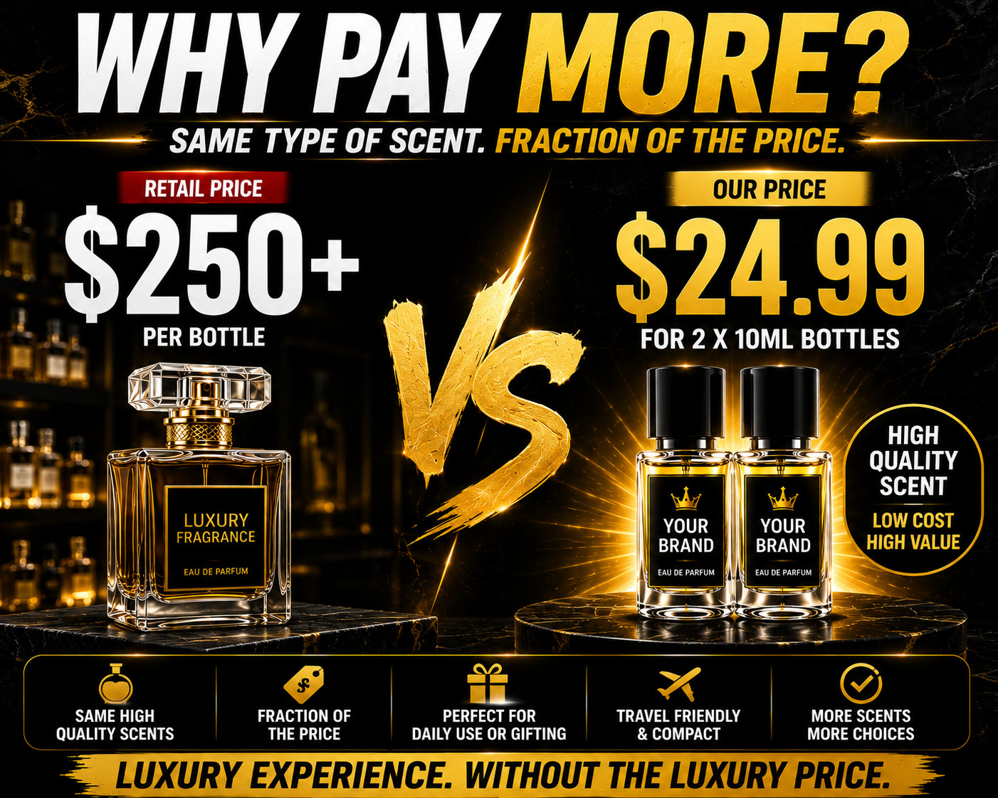 IMPRESSION OF AVENTUS 10ML PREMIUM CONCENTRATED OIL — BUY ONE GET ONE FREE!