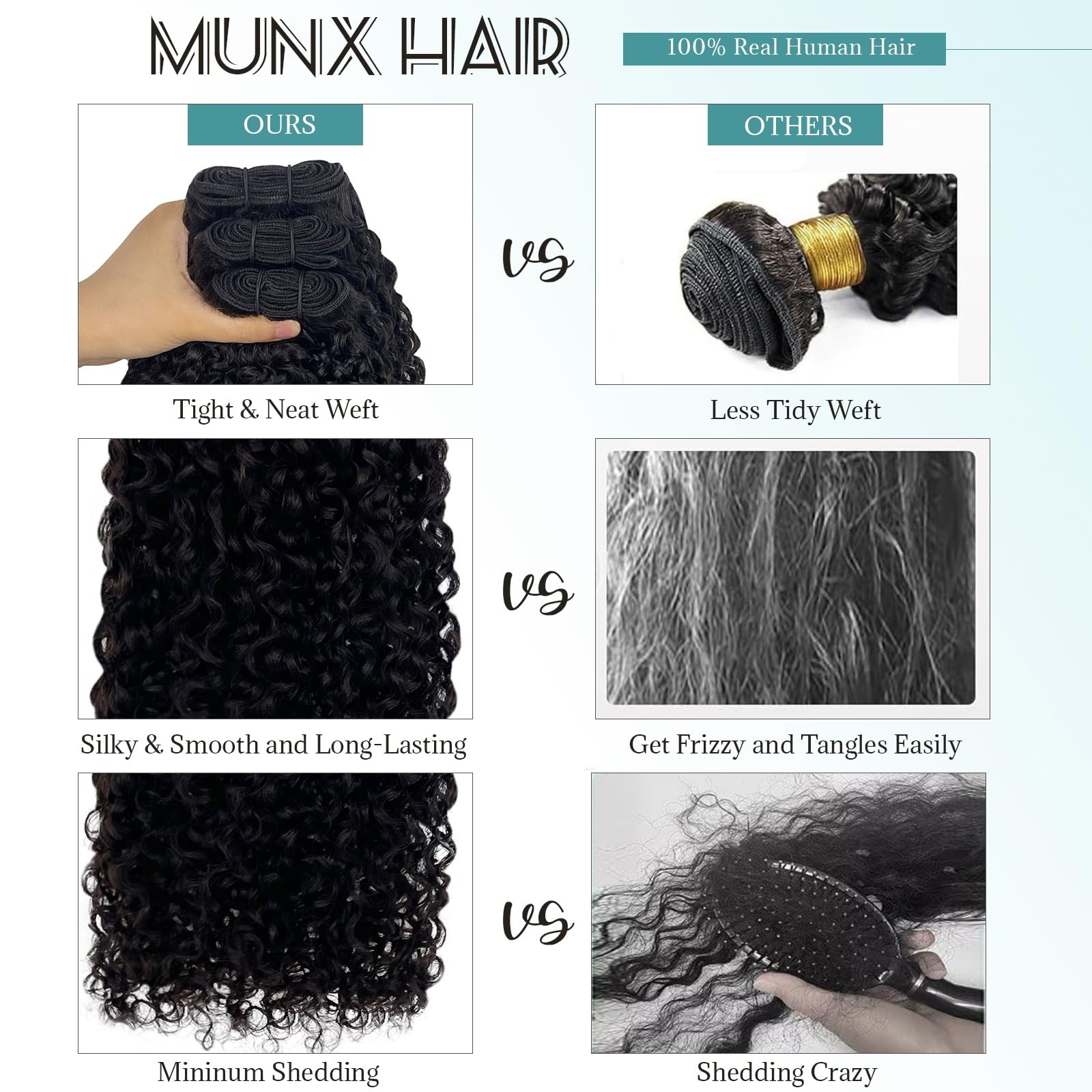 Munx Curly Human Hair Bundles 28 Inch Soft And Thick Wet And Wavy 15A 100