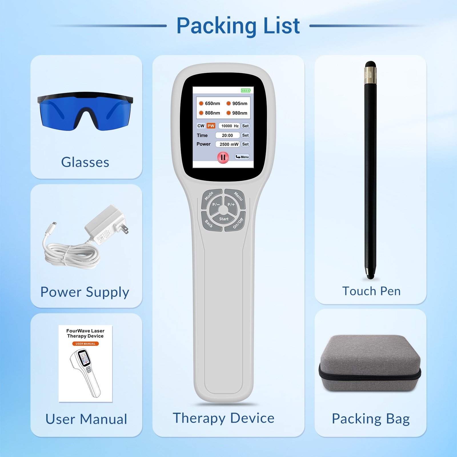 2.5W 25 Diode LLLT Cold Laser Home Clinical 650nm 808nm 905nm 980nm Pain Relief