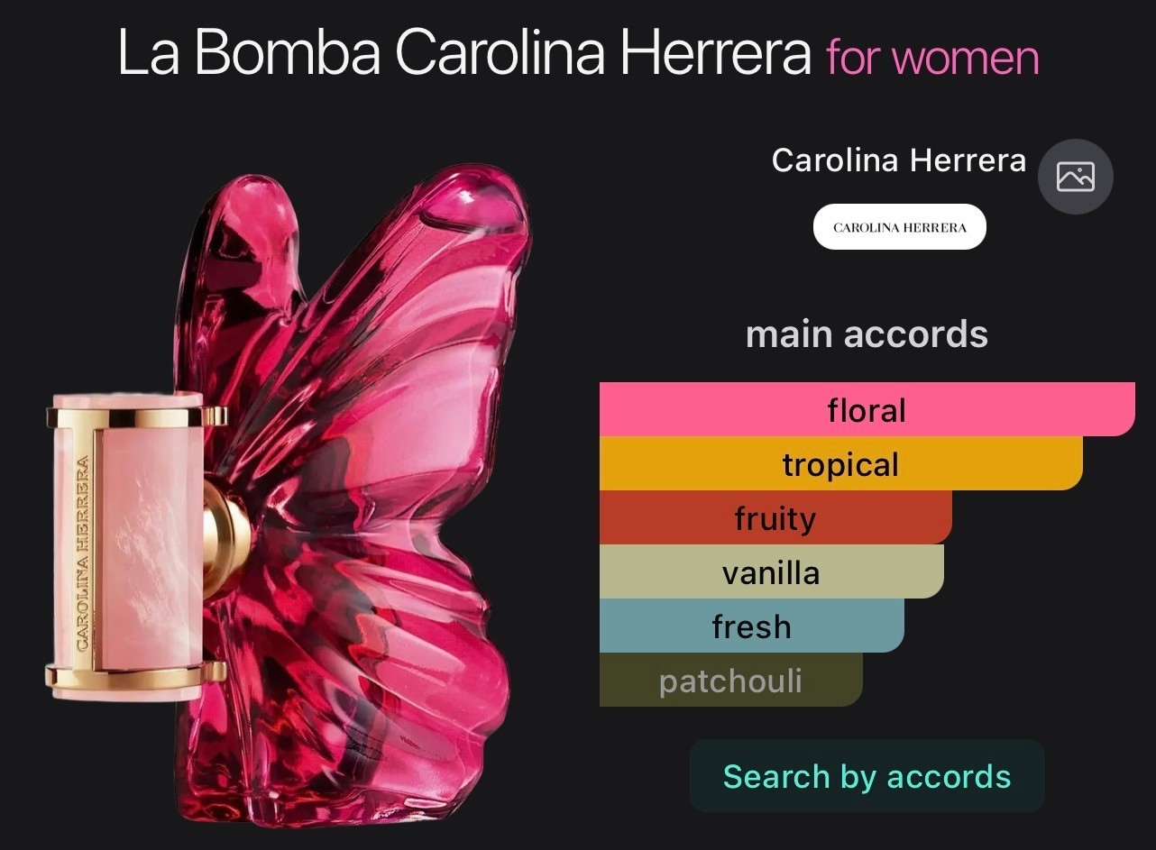 Carolina Herrera La Bomba 2.7oz EDP 80 ml Women New in Original Box Sealed