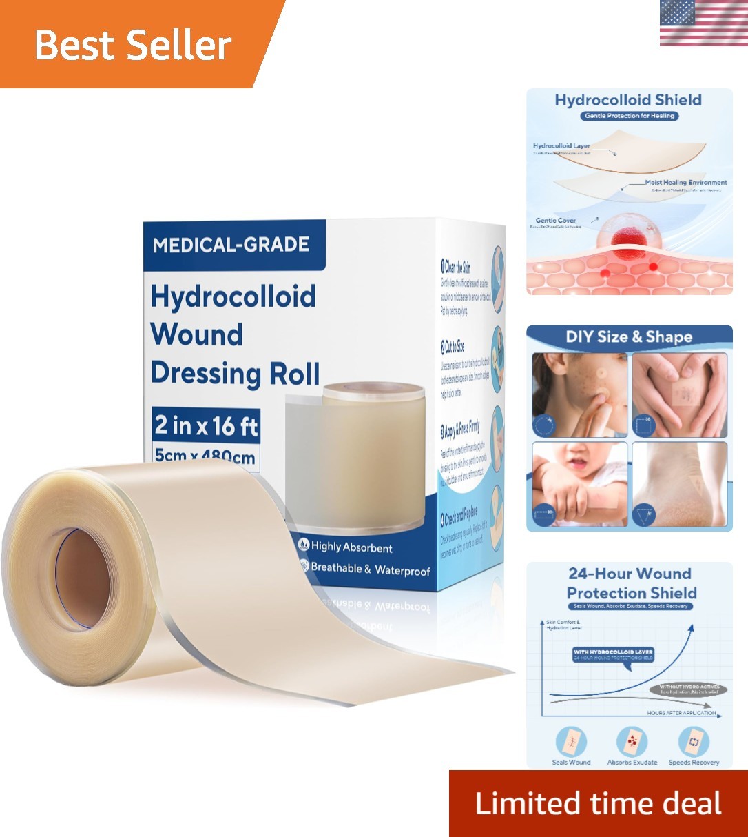 Ultra Absorbent Hydrocolloid Roll 2in x 16ft – Waterproof & Cut-to-Size