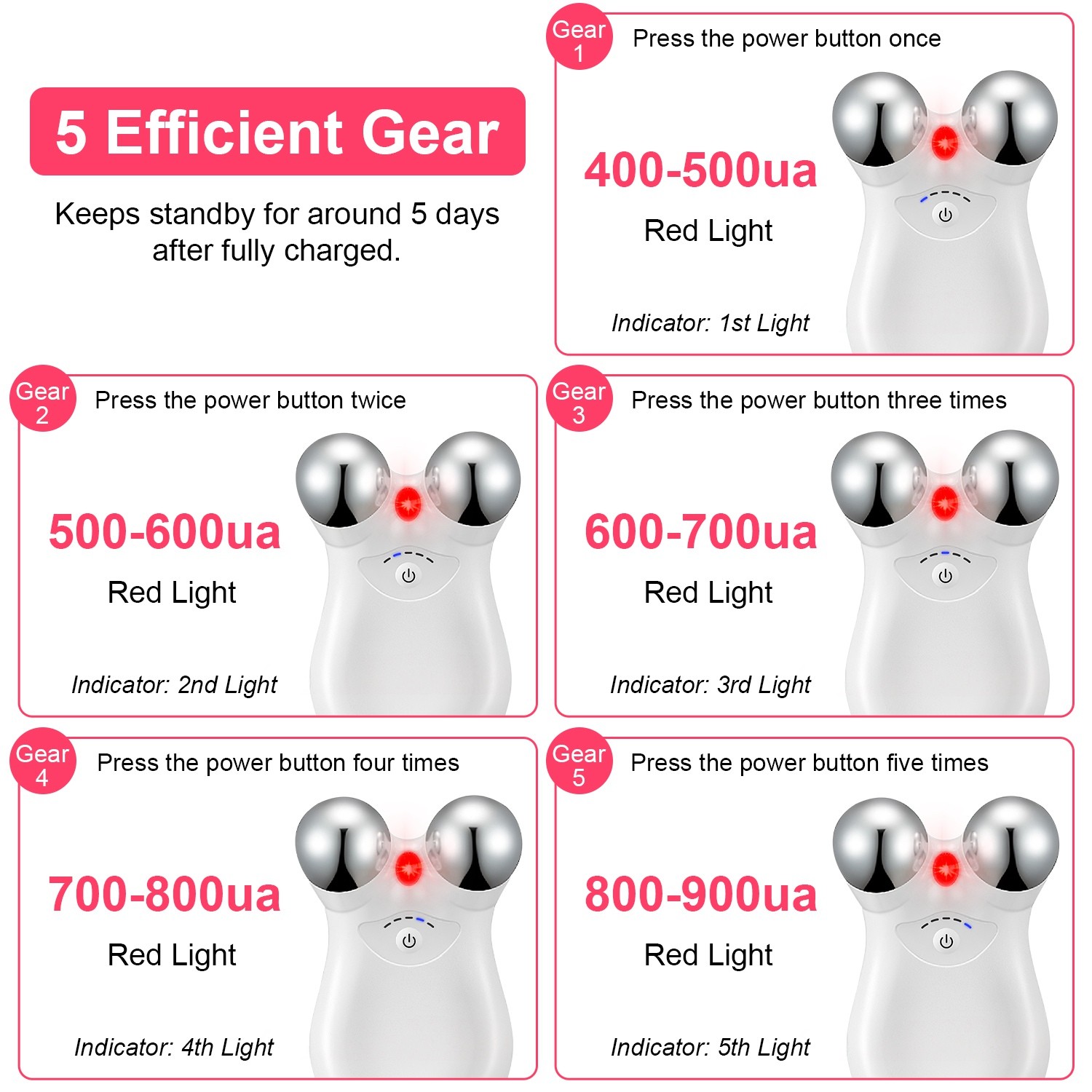 1Pc Micro-current Face Massager Rechargeable Face Neck Roller Intelligent Facial