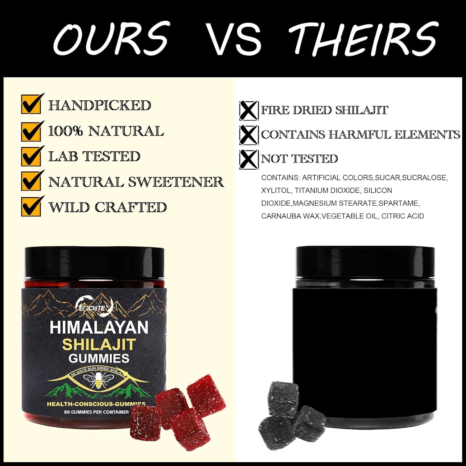 Dynamic Vitality Shilajit Gummies Pure Himalayan Organic Resin Natural NEW USA