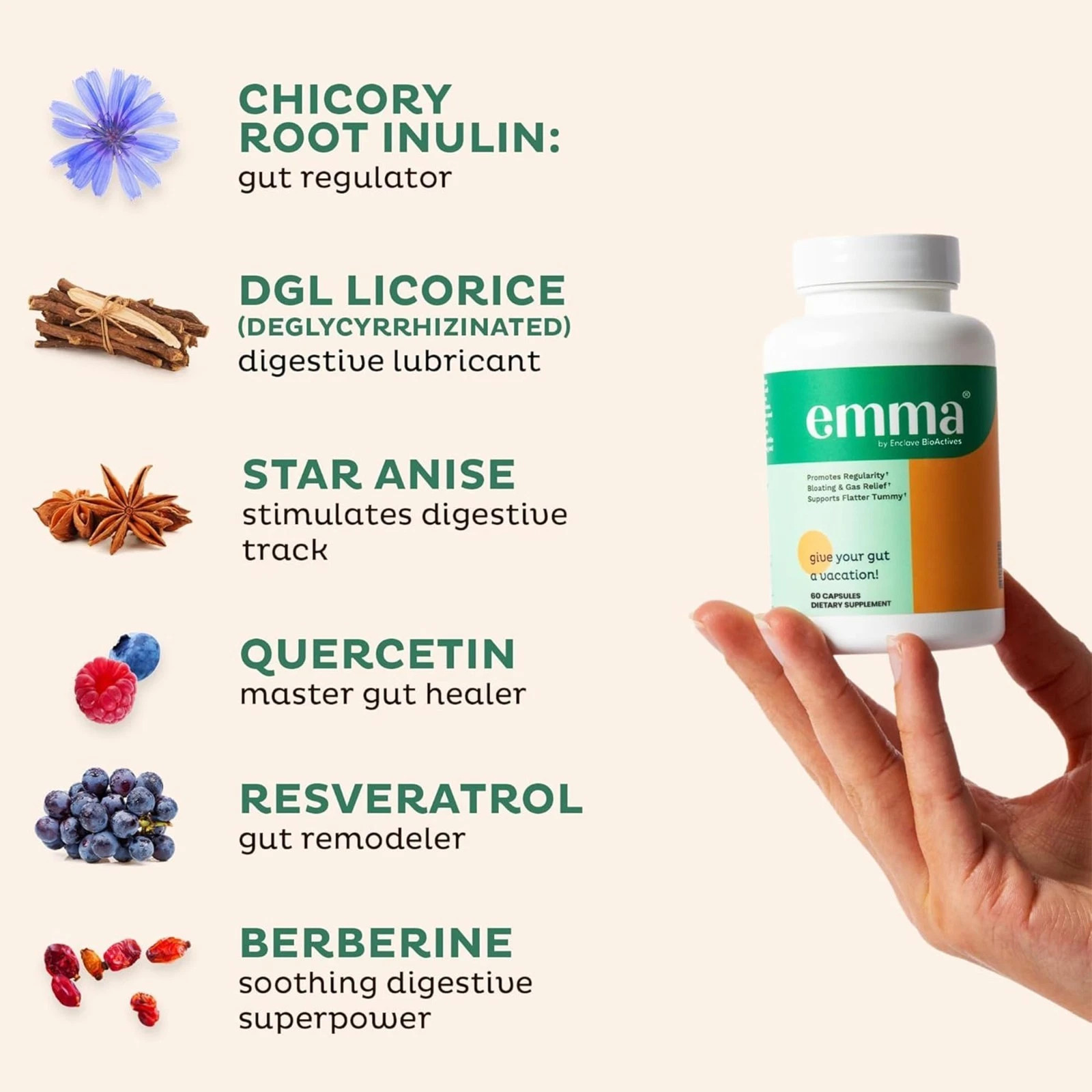 1-3 Pack Emma Gut Health Supplement 180 Capsules for Bloating Relief & Leaky Gut