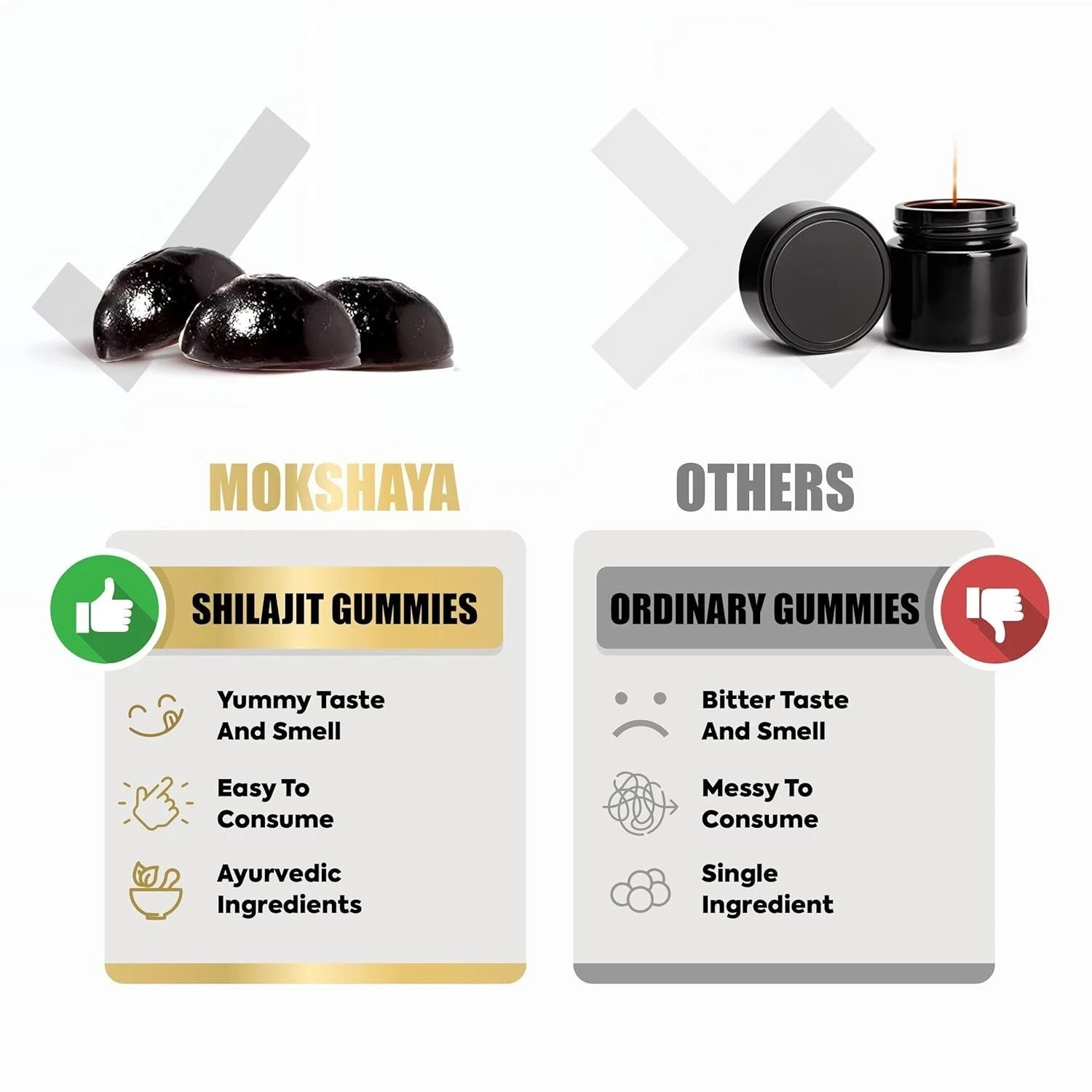 Premium Shilajit Gummies with Ashwagandha & Gokshura Focus Energy 60 Gummies