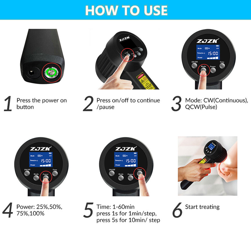 Laser Physiotherapy Device 980nm+905+808nm 5W NIR Light for Sports Injuries Pain