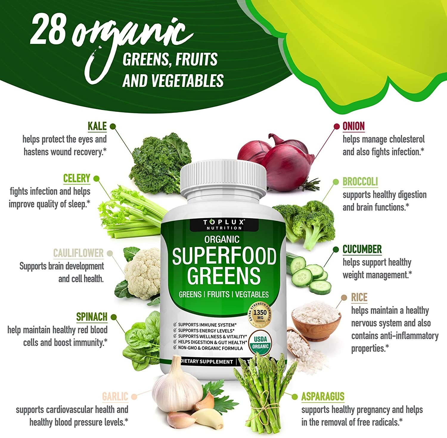 Organic Greens Superfood Tablets 2 PACKS – Greens, Fruits & Veggies for EVERYONE