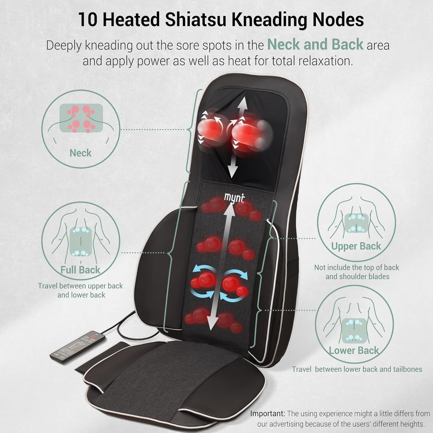 Mynt FSA Eligible HSA Approved Shiatsu Neck and Back Massager for Chair with 10