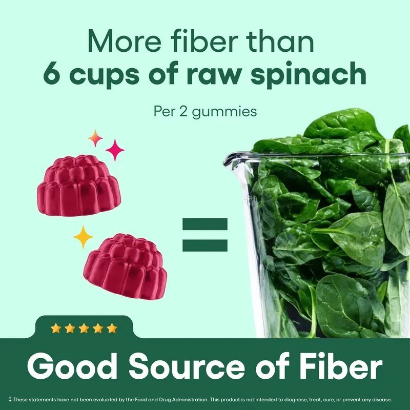 Physician’s Choice Fiber Gummies for Digestive Health & Regularity – Raspberry L