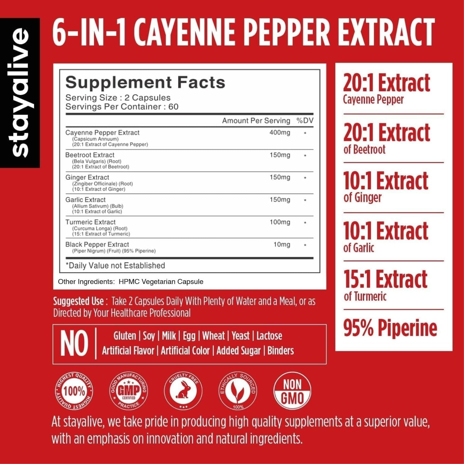 Cayenne Pepper Capsules Capsimax Capsaicin Supplement Ginger Turmeric Garlic