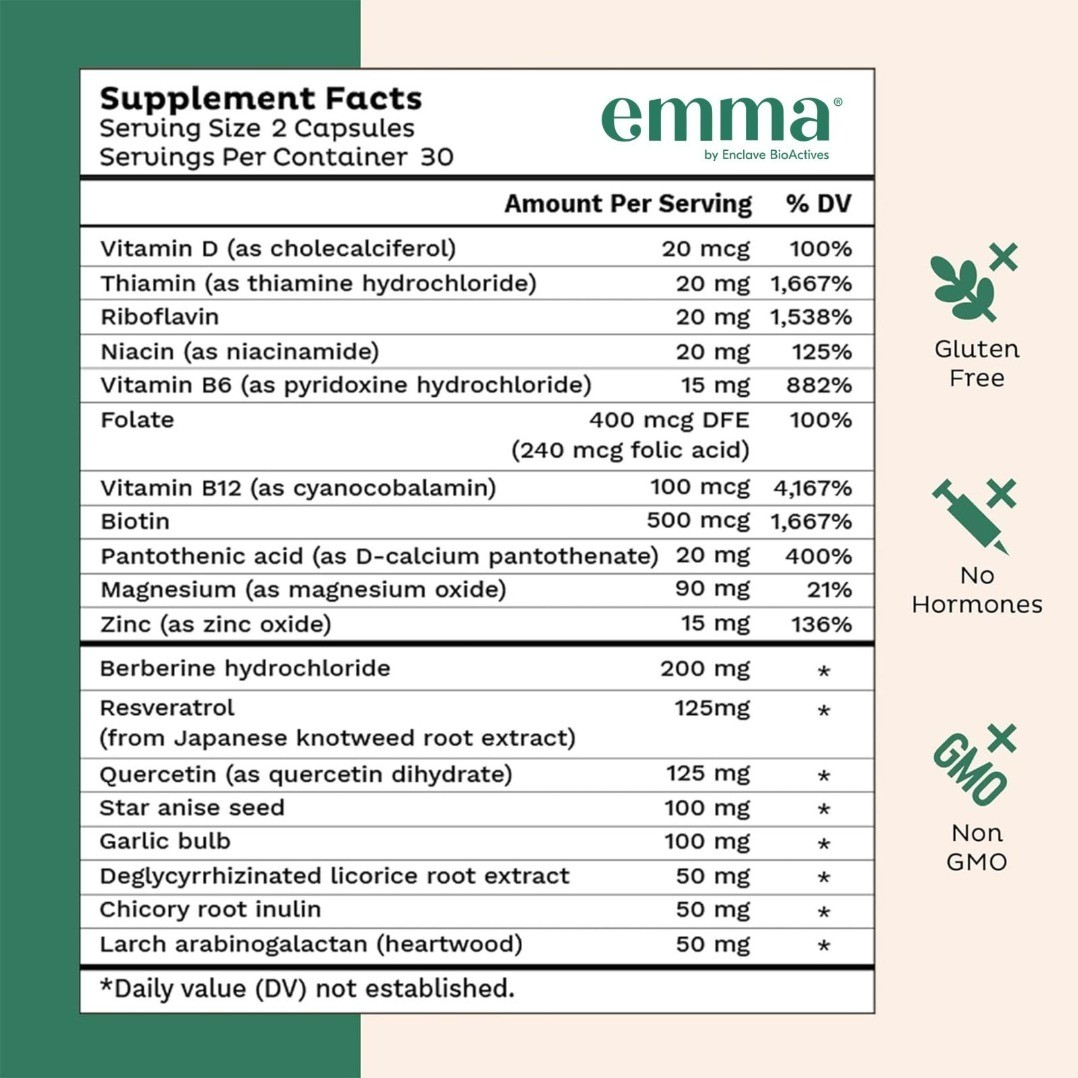 Premium Gut Health Support Supplement with Natural Ingredients, Bloating Relief