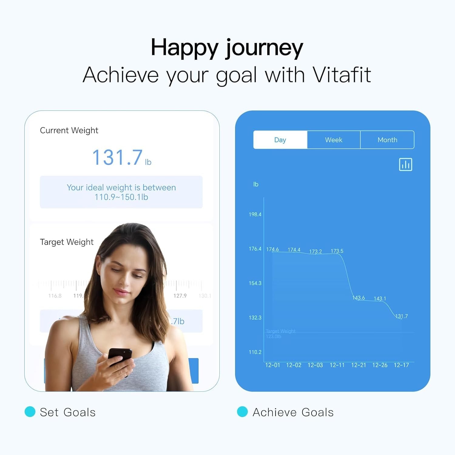 Smart Health Scale – 13 Metrics with Privacy Protection and Integration Options