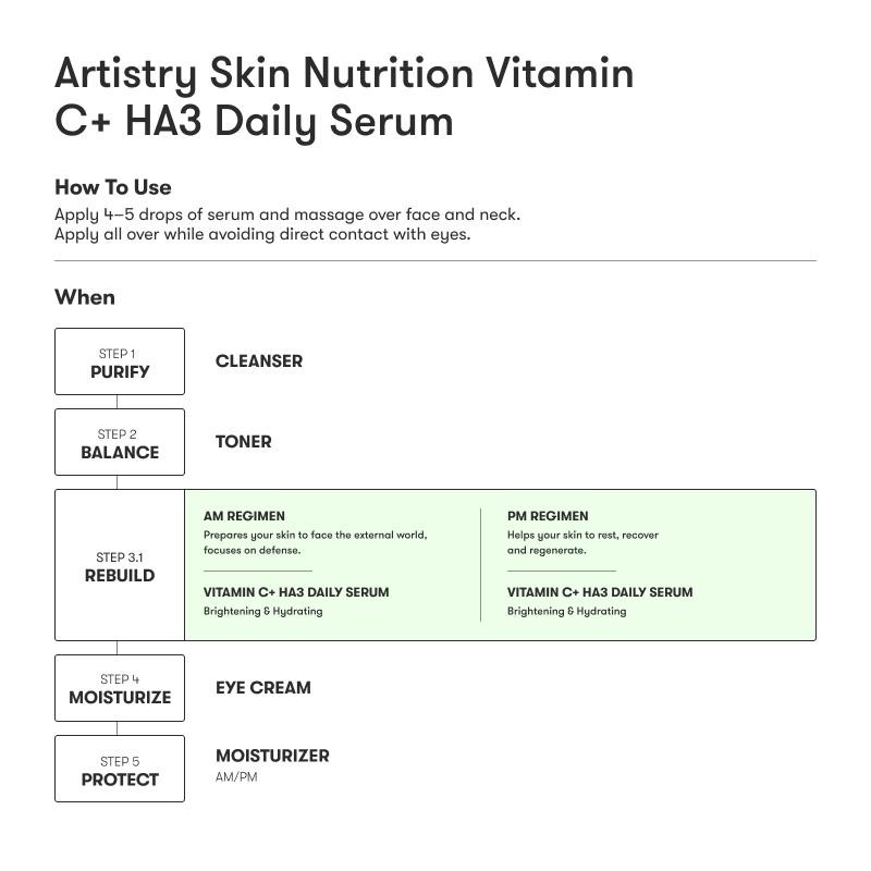 ARTISTRY™ Skin Nutrition™ Vitamin C + HA3 Daily Serum | Radiance Boost | 12 ML