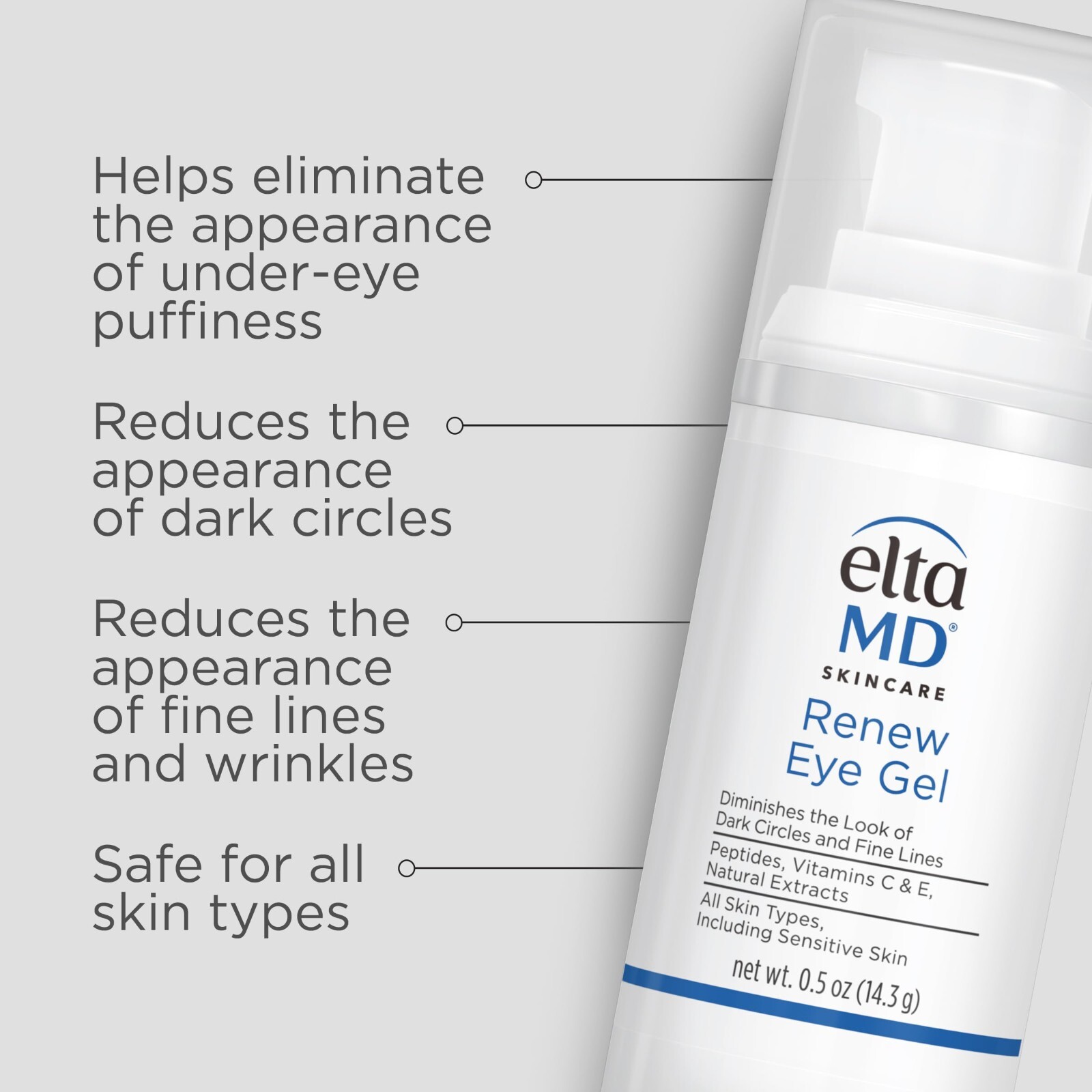Elta MD Renewal Eye Gel 0.5oz EXP 05/26 *New In Box*