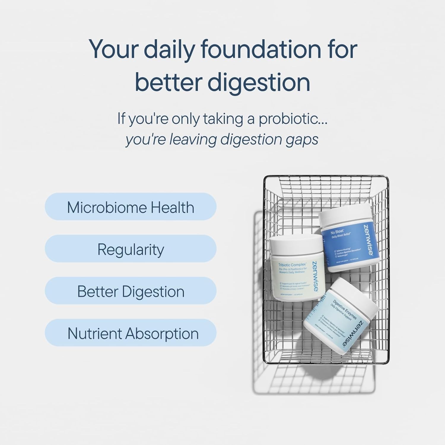 Zenwise Health Digestive Enzymes with Bromelain & Papaya – Multi Enzymes Digesti