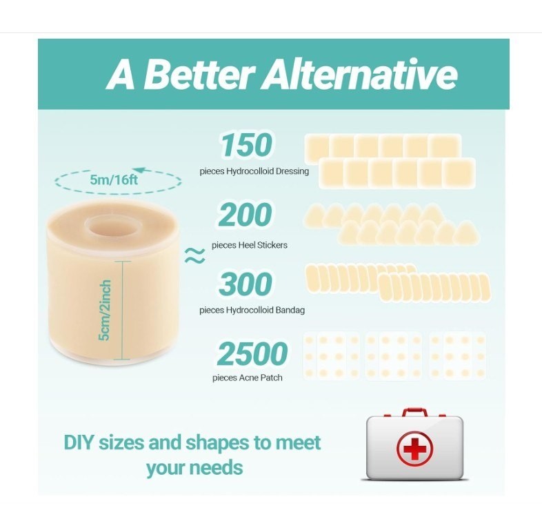 Upgraded 2in*16ft Hydrocolloid Roll for Wound Care, Hydrocolloid Patch Large new
