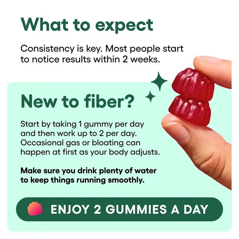 Physician’s Choice Fiber Gummies for Digestive Health & Regularity – Raspberry L