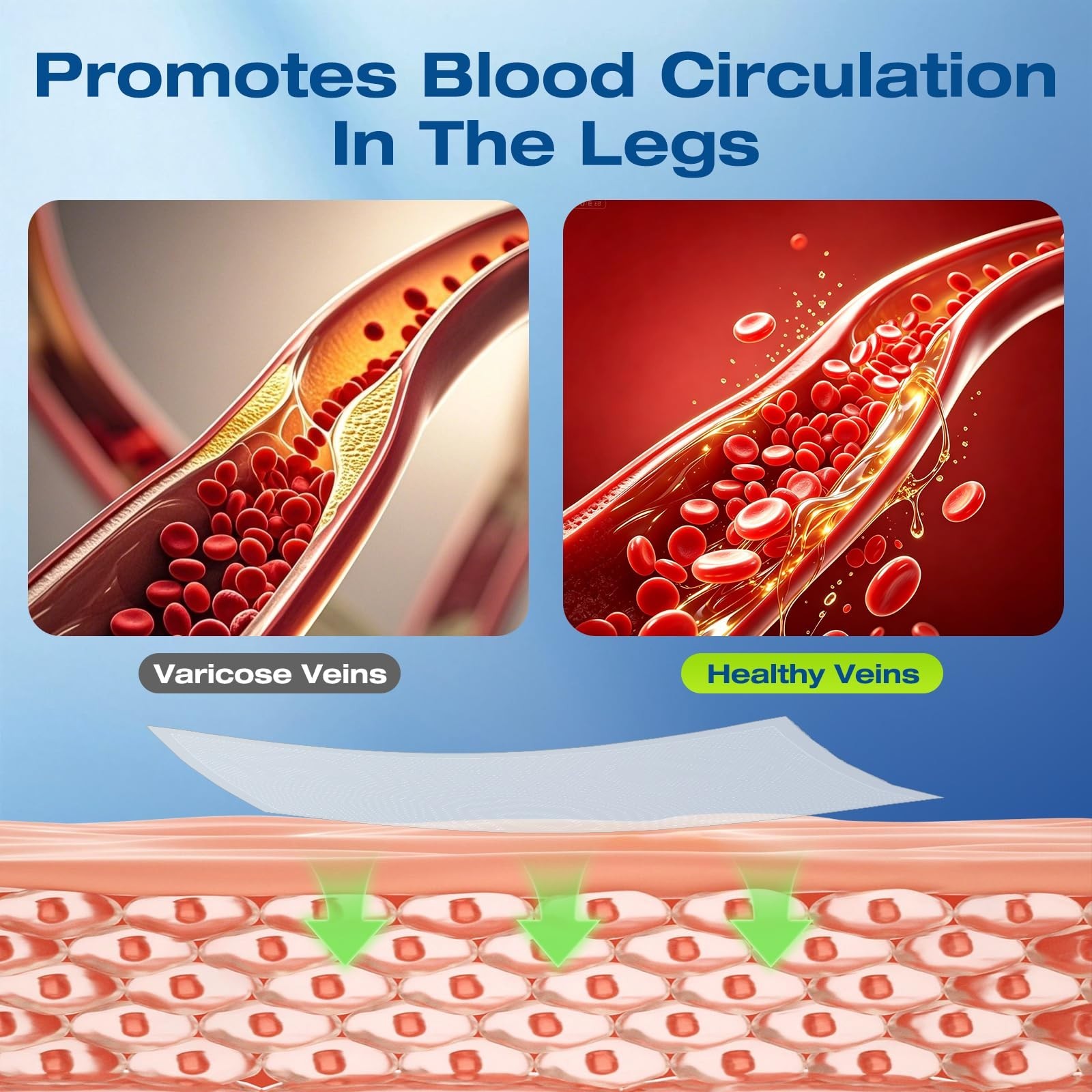 Fast Acting Leg Vein Care Patches – Soothe Swelling, Improve Circulation, Varico