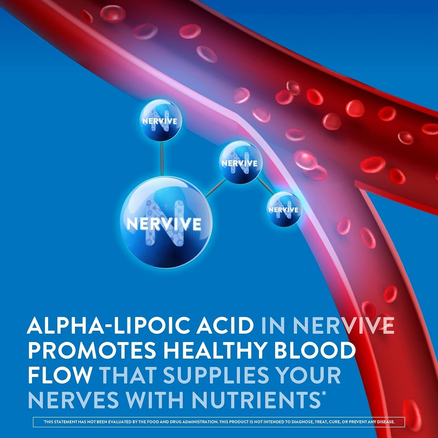 Nervive Nerve Health, with Alpha Lipoic Acid, to Fortify Nerve Health and in and