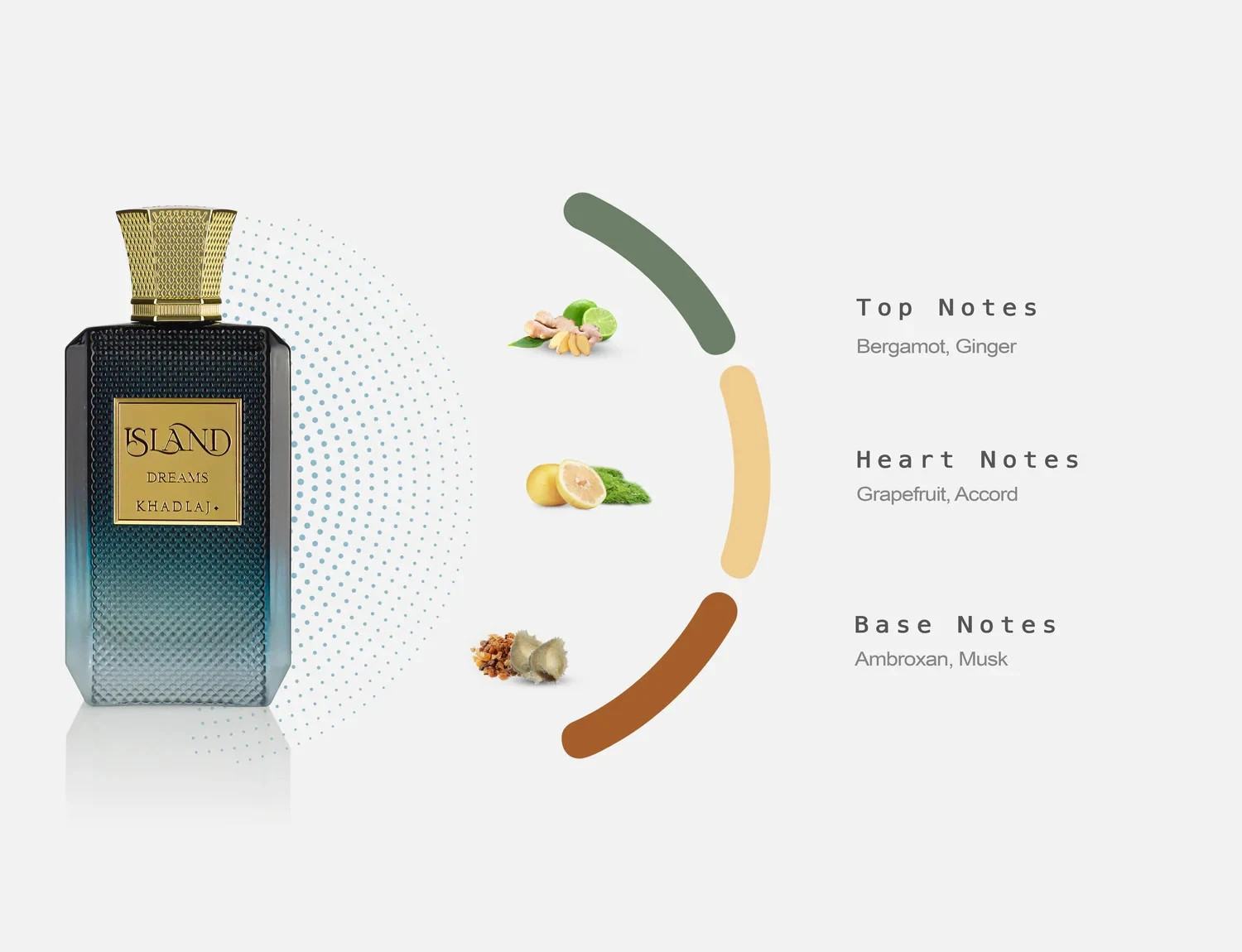 Khadlaj Island Collection Extrait de Parfum 100ml – Island, Island Dreams&Island