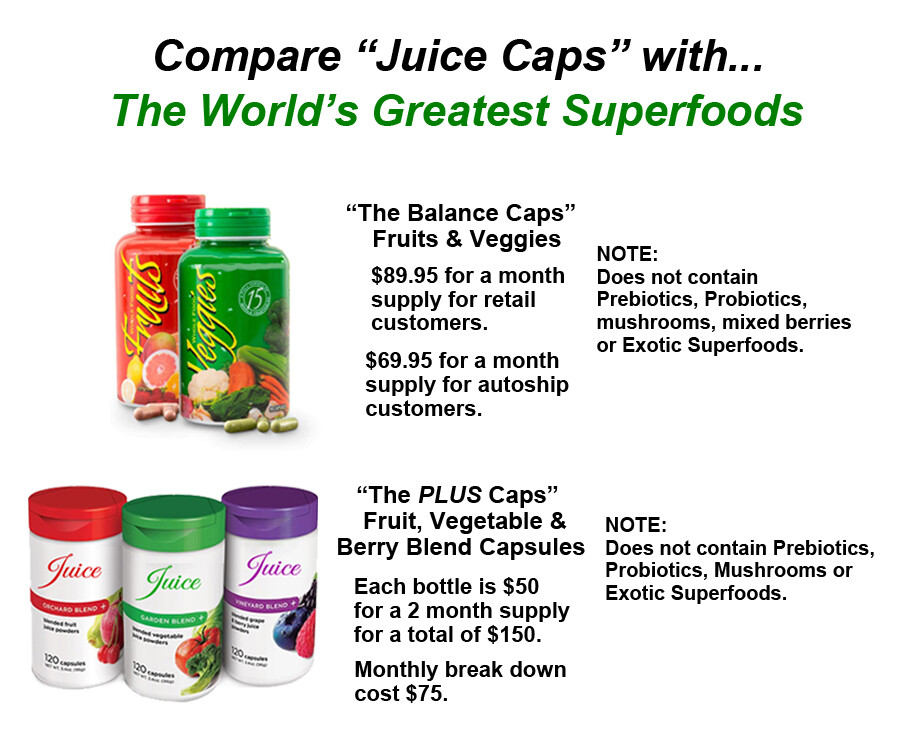 The World’s Greatest Superfoods Grown With American & Exotic Superfood 30 Serv