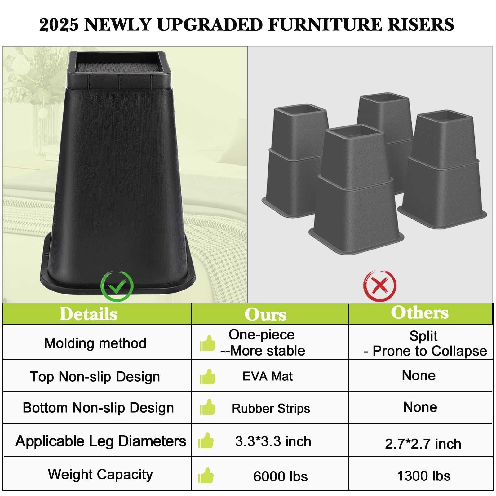 6 Pack Furniture Risers 8 Inch, Bed Risers Heavy Duty for Table Desk Couch Ch…