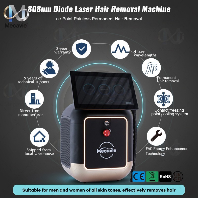 Mecavie 4000W FAC Ice Cooling 4-Wavelength Salon Skin Revitalizing Care Machine