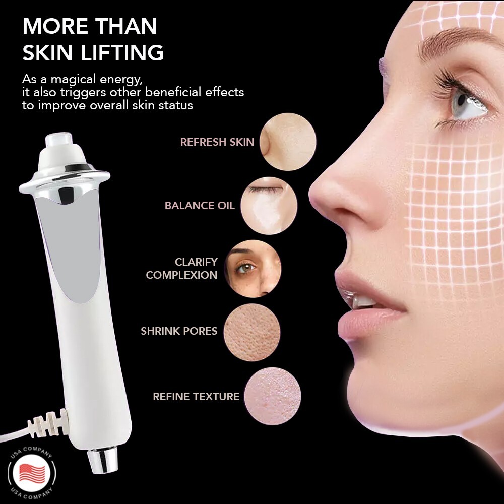 Derma Wand PRO High Frequency Facial Wand – 1 Year Warranty – Brand New! -Mint