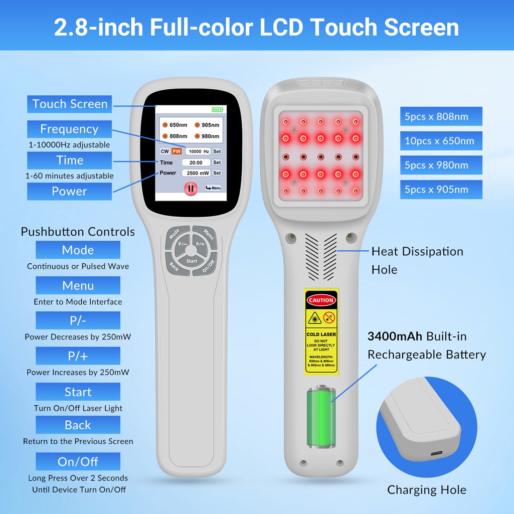 2500mW VeterinaryLaser Cold Laser Therapy Device for Dog Horse Joint Pain Relief