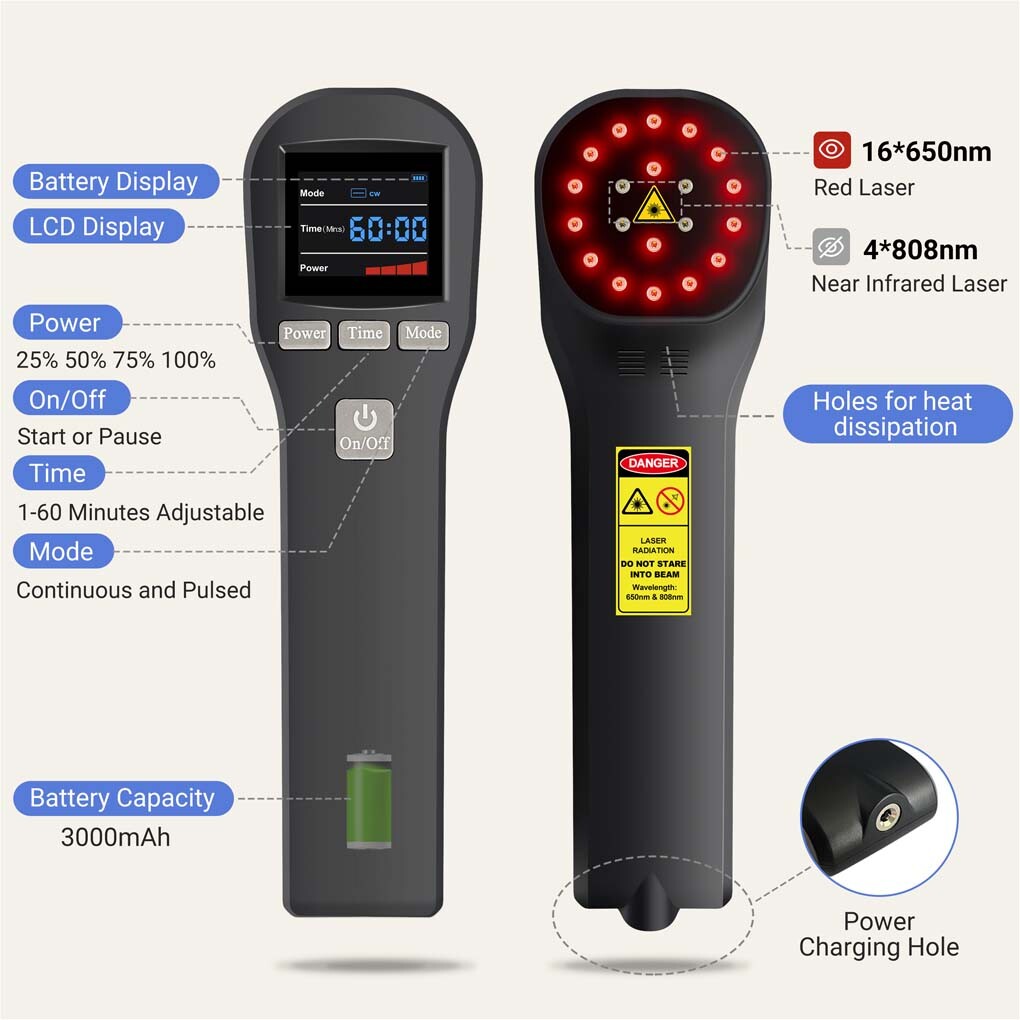 Pain Management Laser Therapy LLLT Device for Arthritis Back & Joint Pain 880mW