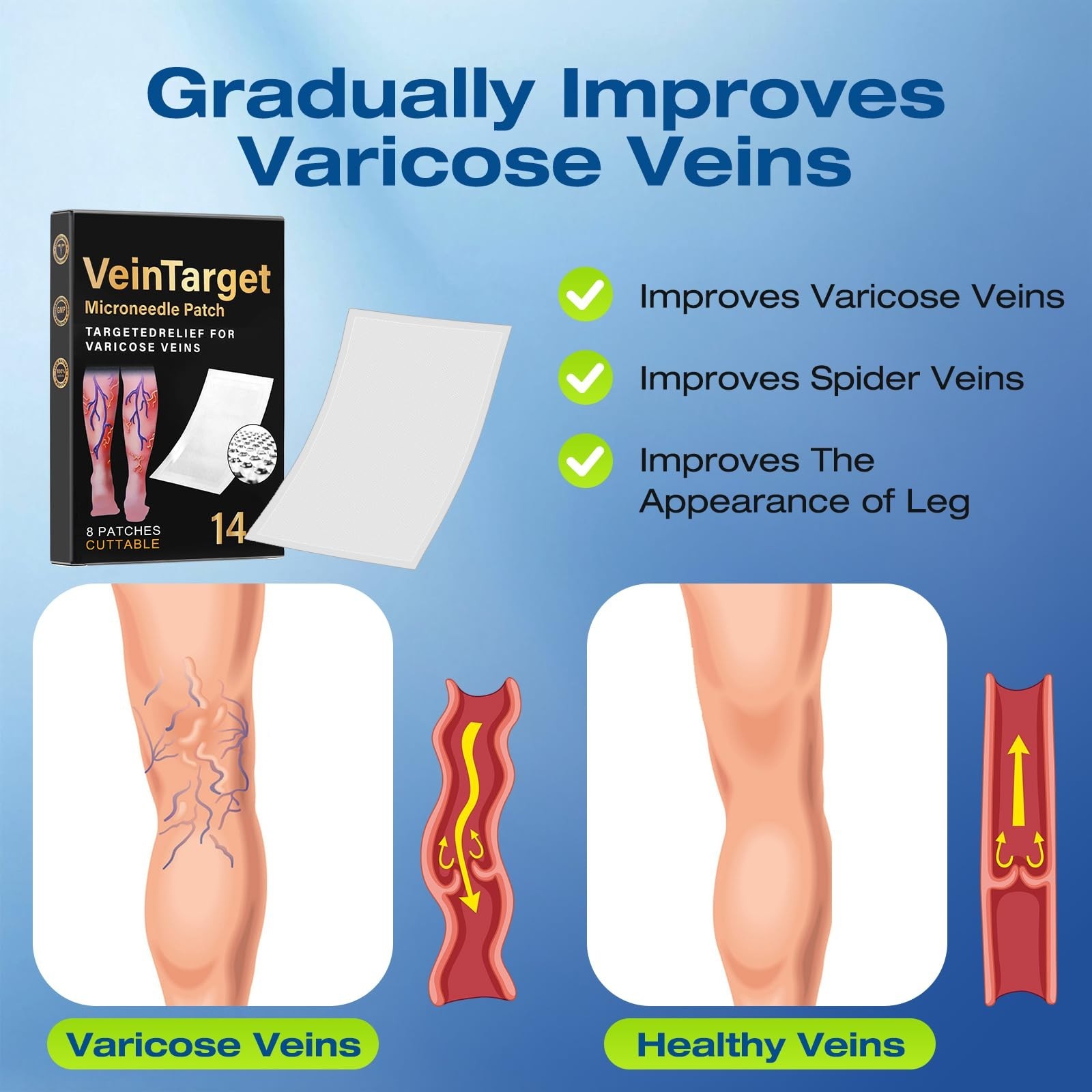 Fast Acting Leg Vein Care Patches – Soothe Swelling, Improve Circulation, Varico