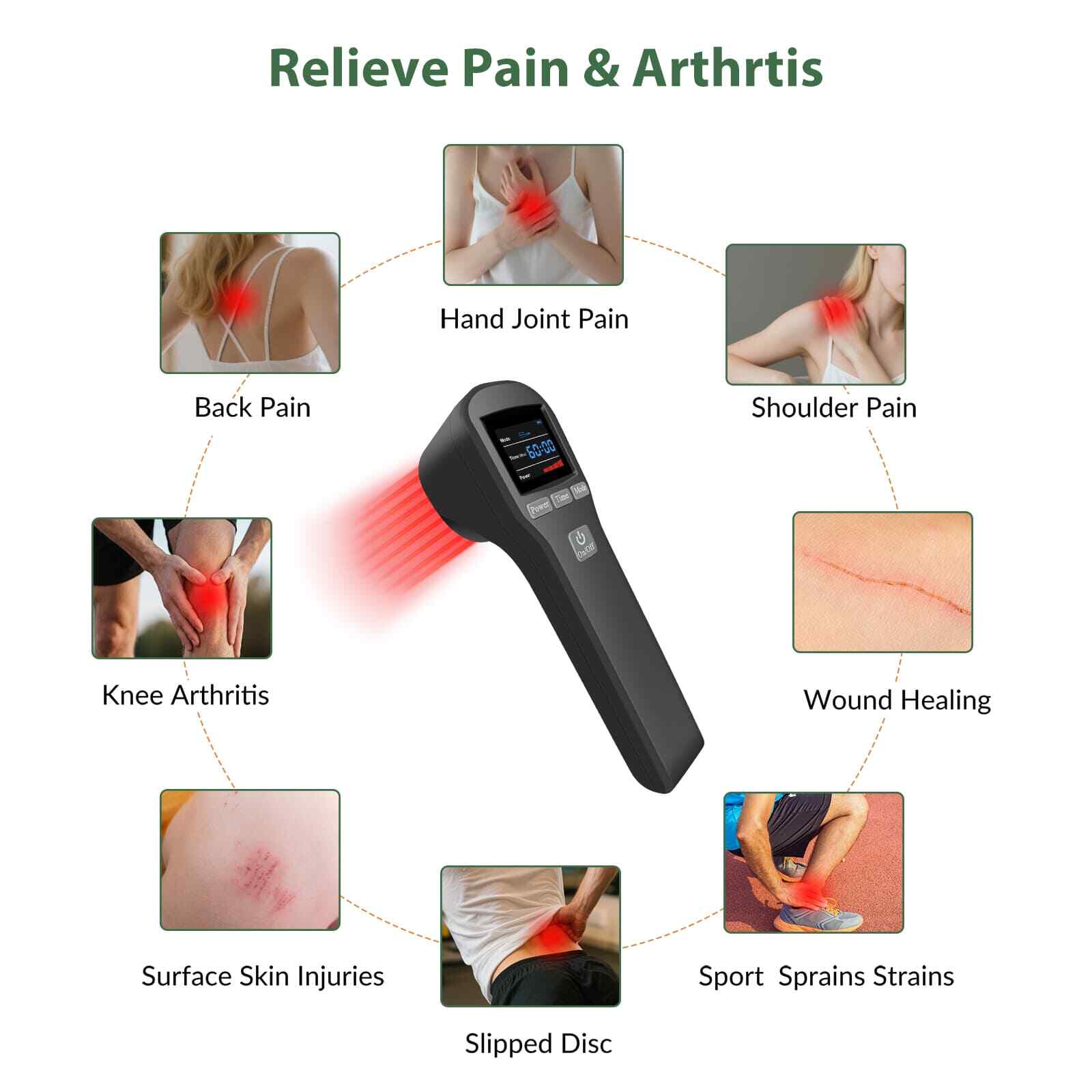 880mW Laser Treatment Cold Laser Therapy Device for Pain Relief & Wound Healing