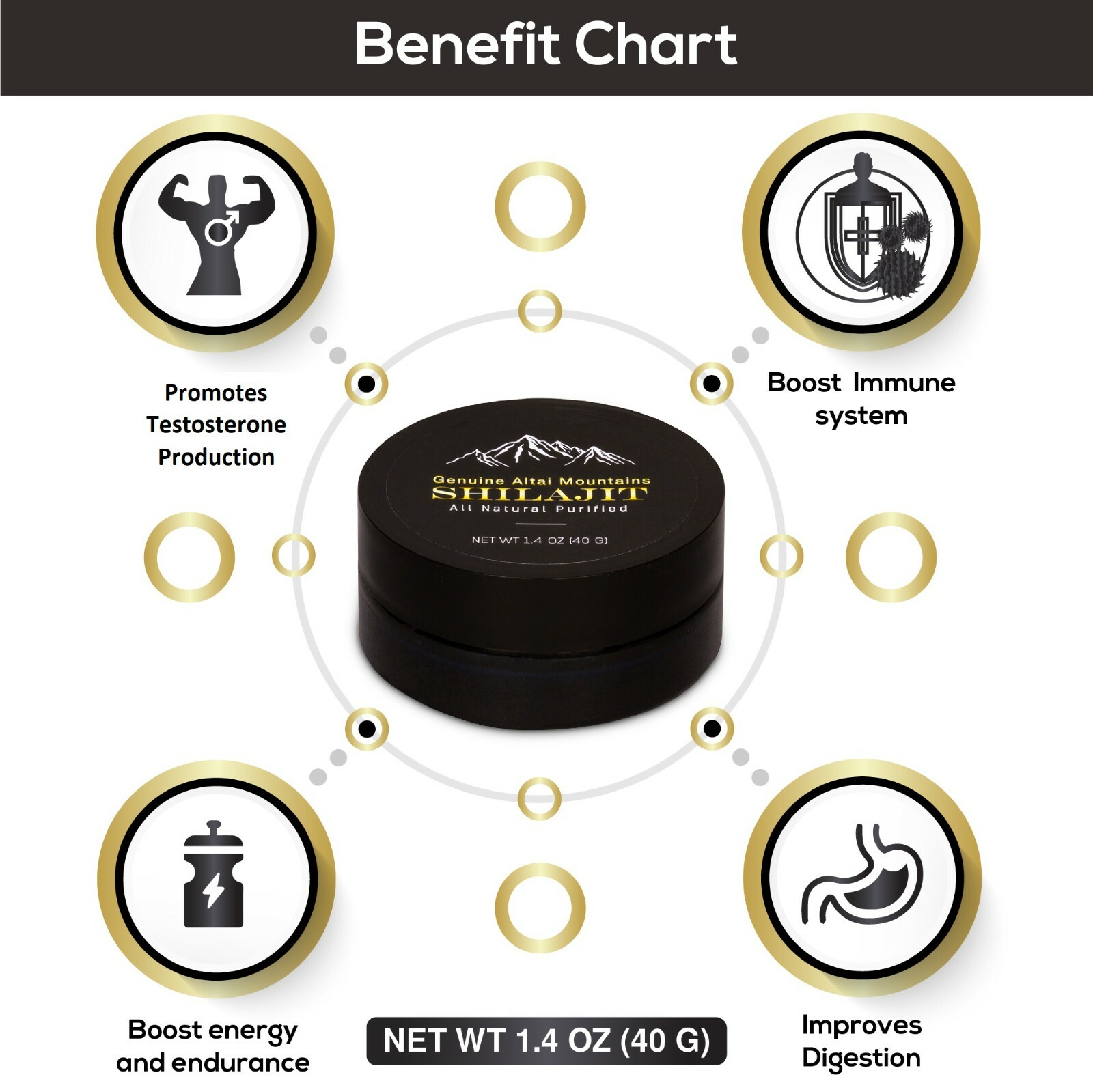 Shilajit Resin – Pure Altai, Golden Grade, High-Quality, 2-Month Supply, 40g