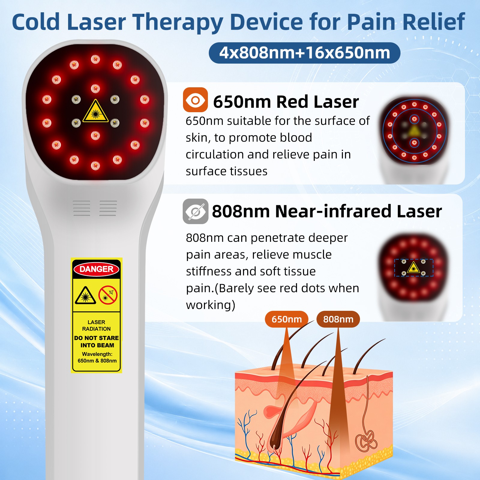 880mW 650nm 808nm Cold Laser Therapy Instrument for All Body Aches and Pains