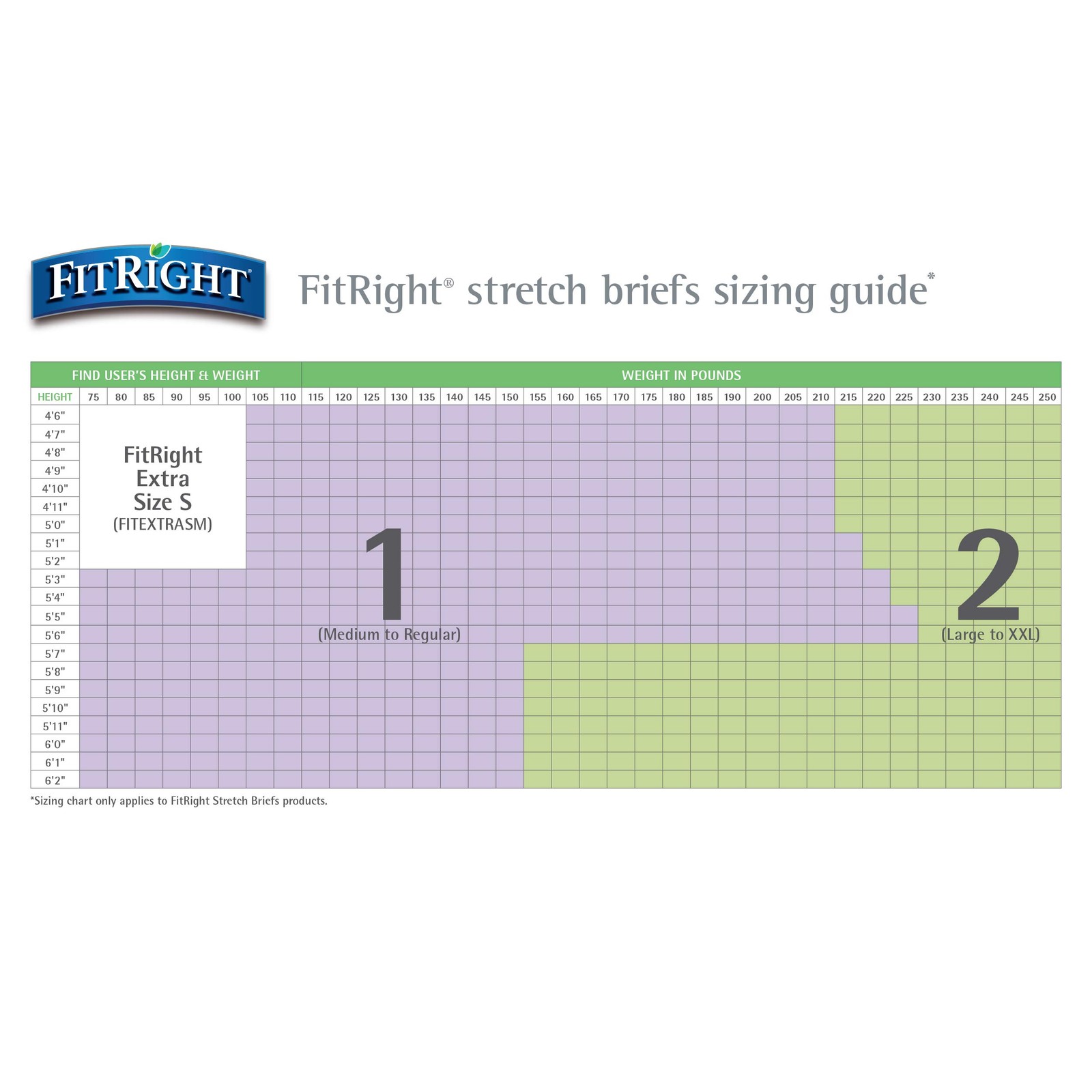 Unisex Briefs XXL 48 Count Total Protection Absorbent Underwear